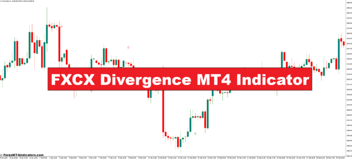 FXCX Divergence MT4 Indicator FXCX Divergence MT4 Indicator