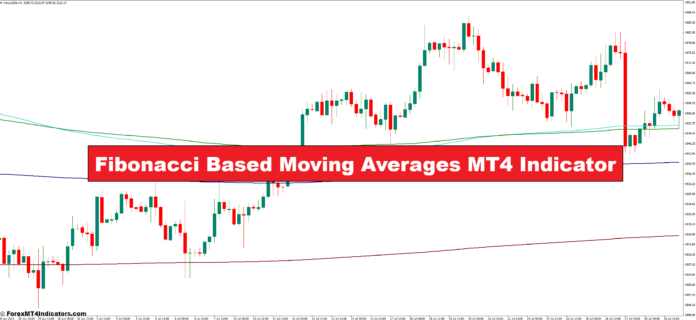 Fibonacci Based Moving Averages MT4 Indicator Fibonacci Based Moving Averages MT4 Indicator