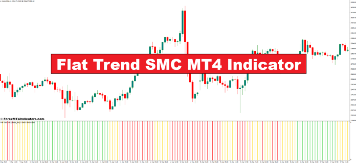Flat Trend SMC MT4 Indicator Flat Trend SMC MT4 Indicator