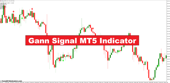 Gann Signal MT5 Indicator Gann Signal MT5 Indicator