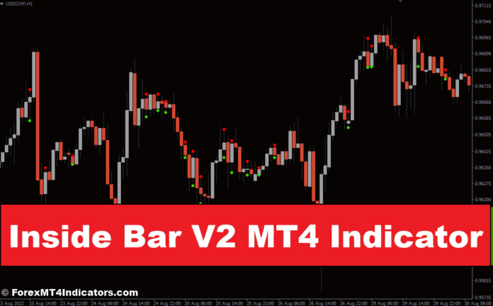 Inside Bar V2 MT4 Indicator Inside Bar V2 MT4 Indicator