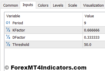 KDJ Index MT5 Indicator 2 KDJ Indicator Settings