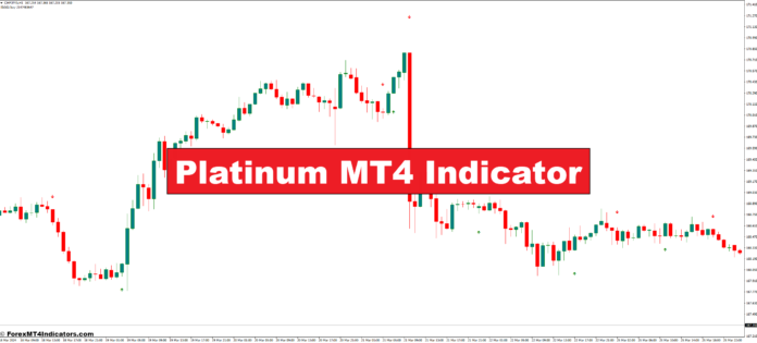 Platinum MT4 Indicator Platinum MT4 Indicator