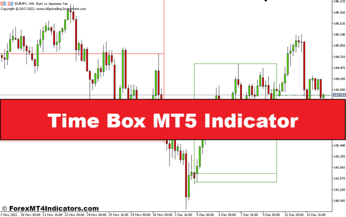 Time Box MT5 Indicator