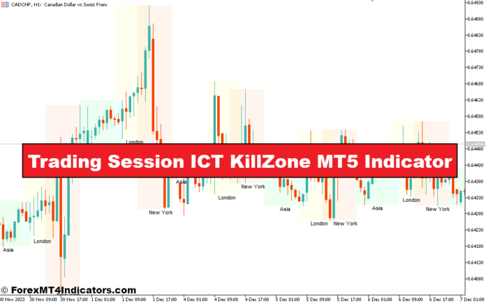 Trading Session ICT KillZone MT5 Indicator