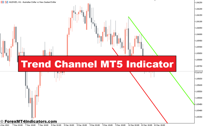 Trend Channel MT5 Indicator Trend Channel MT5 Indicator