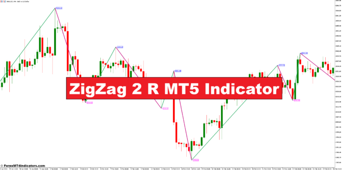 ZigZag 2 R MT5 Indicator