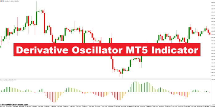 Derivative Oscillator MT5 Indicator