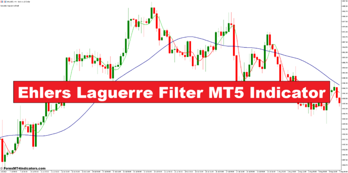 Ehlers Laguerre Filter MT5 Indicator Ehlers Laguerre Filter MT5 Indicator