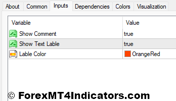 Ej Candle Time MT4 Indicator 2 Ej Candle Time Indicator Settings