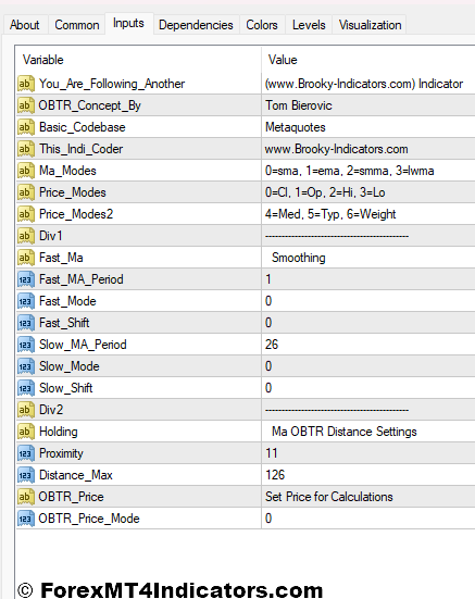 OBTR MT4 Indicator 4 OBTR Indicator Settings