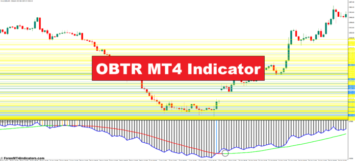 OBTR MT4 Indicator OBTR MT4 Indicator
