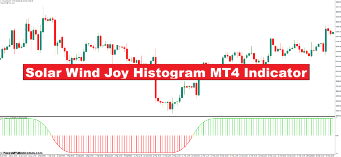 Solar Wind Joy Histogram MT4 Indicator Solar Wind Joy Histogram MT4 Indicator