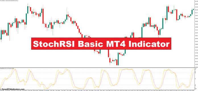 StochRSI Basic MT4 Indicator StochRSI Basic MT4 Indicator
