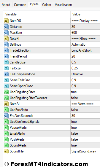 Tweezer Pro MT4 Indicator 4 Tweezer Pro Indicator Settings