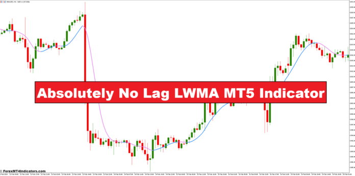 Absolutely No Lag LWMA MT5 Indicator Absolutely No Lag LWMA MT5 Indicator