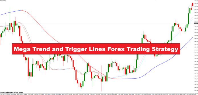 Mega Trend and Trigger Lines Forex Trading Strategy