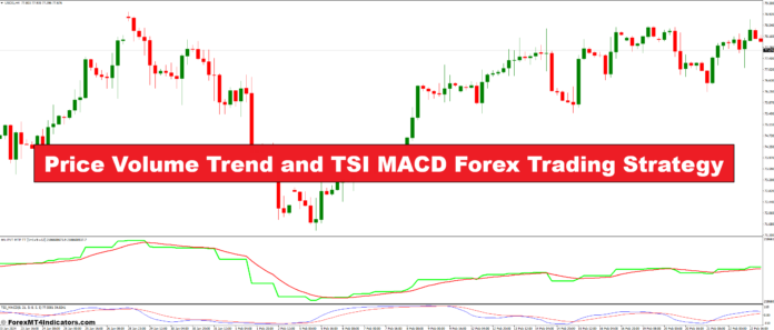 Price Volume Trend and TSI MACD Forex Trading Strategy