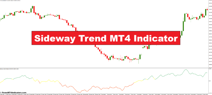 Sideway Trend MT4 Indicator