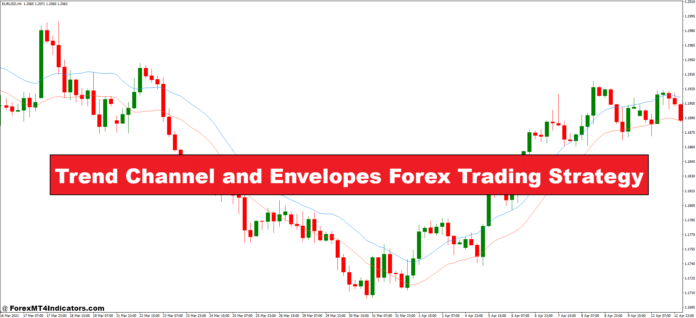 Trend Channel and Envelopes Forex Trading Strategy