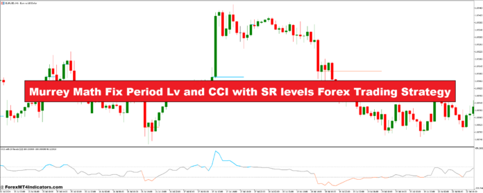 Murrey Math Fix Period Lv and CCI with SR levels Forex Trading Strategy Murrey Math Fix Period Lv and CCI with SR levels Forex Trading Strategy