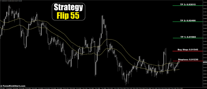 AUDCAD Price Forecast 29th November 2024 AUDCAD Price Forecast 29th November 2024