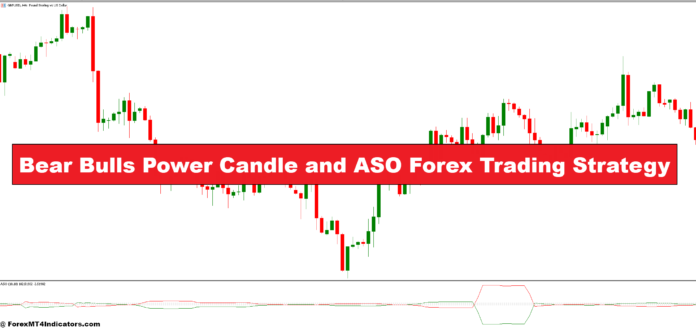 Bear Bulls Power Candle and ASO Forex Trading Strategy Bear Bulls Power Candle and ASO Forex Trading Strategy