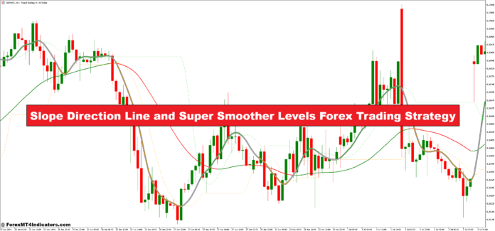 Slope Direction Line and Super Smoother Levels Forex Trading Strategy