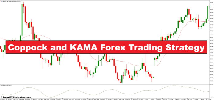 Coppock and KAMA Forex Trading Strategy Coppock and KAMA Forex Trading Strategy