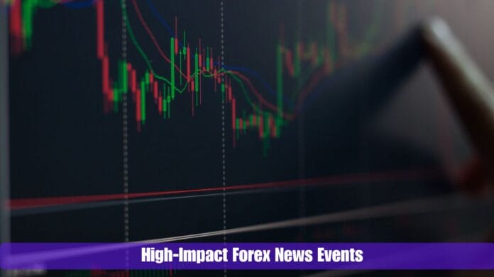 High-Impact Forex News Events High-Impact Forex News Events