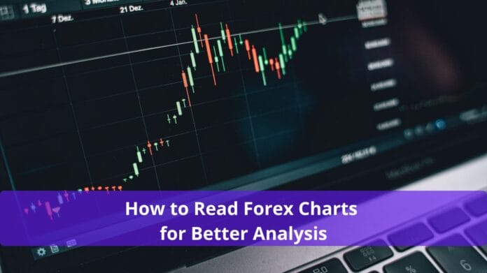 How to Read Forex Charts for Better Analysis How to Read Forex Charts for Better Analysis