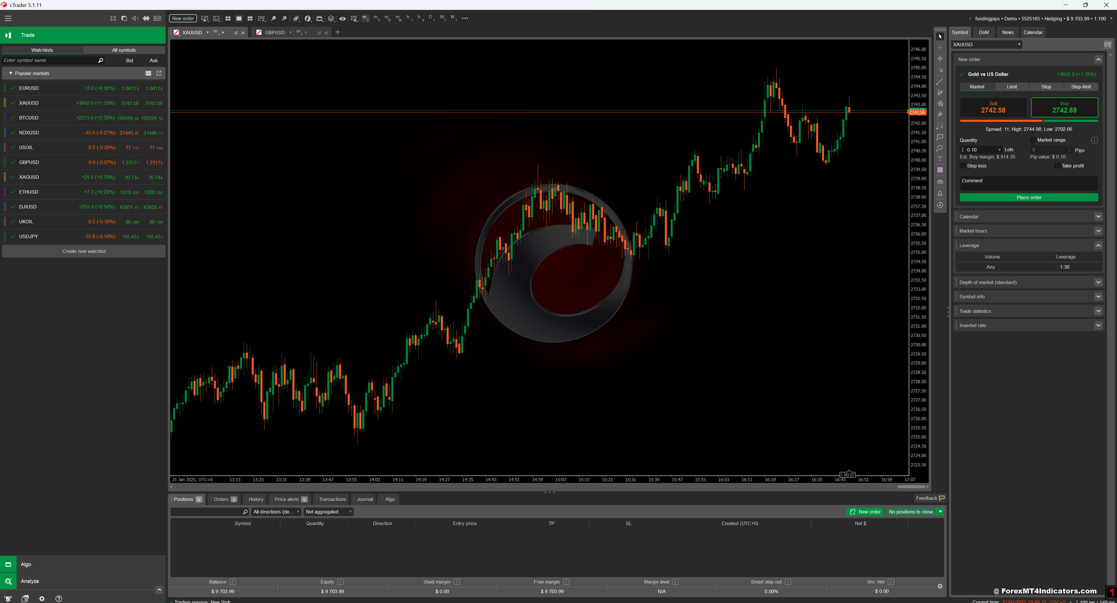 cTrader Forex Platform | Guide For Beginner 1 Getting Started with cTrader Setup