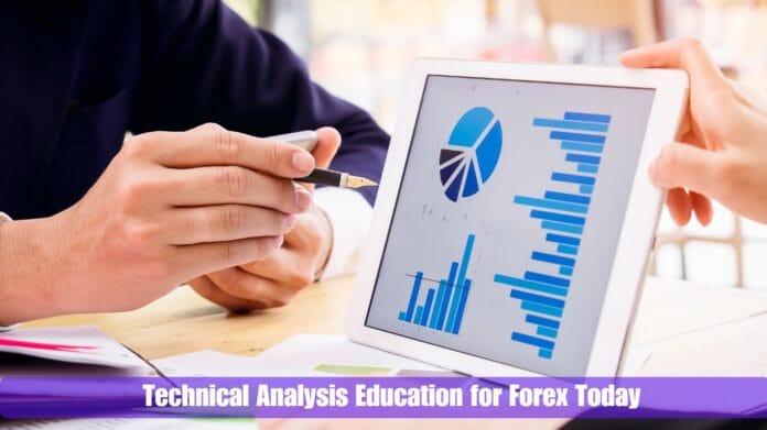 Technical Analysis Education for Forex Today Technical Analysis Education for Forex Today