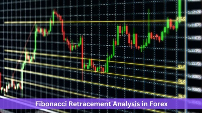 Fibonacci Retracement Analysis in Forex Fibonacci Retracement Analysis in Forex
