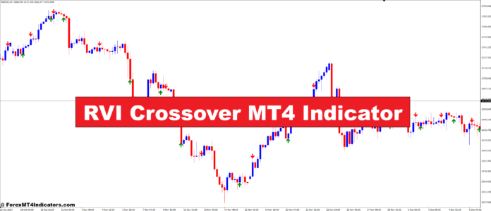 RVI Crossover MT4 Indicator