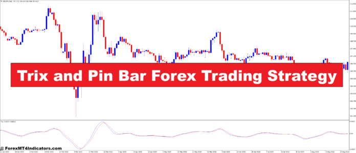 Trix and Pin Bar Forex Trading Strategy Trix and Pin Bar Forex Trading Strategy