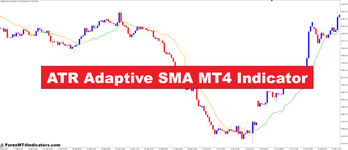 ATR Adaptive SMA MT4 Indicator ATR Adaptive SMA MT4 Indicator