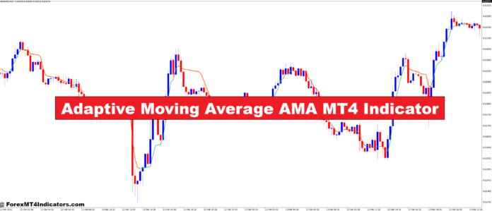 Adaptive Moving Average AMA MT4 Indicator Adaptive Moving Average AMA MT4 Indicator