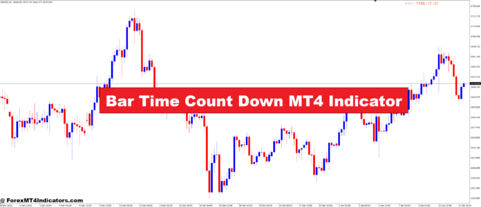 Bar Time Count Down MT4 Indicator