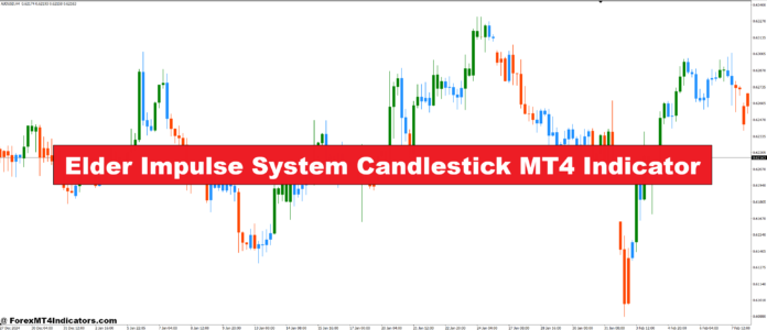 Elder Impulse System Candlestick MT4 Indicator