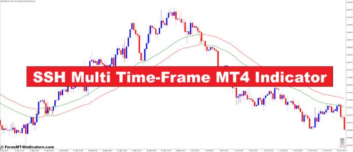 SSH Multi Time-Frame MT4 Indicator