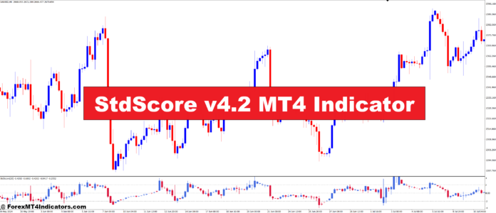 StdScore v4.2 MT4 Indicator