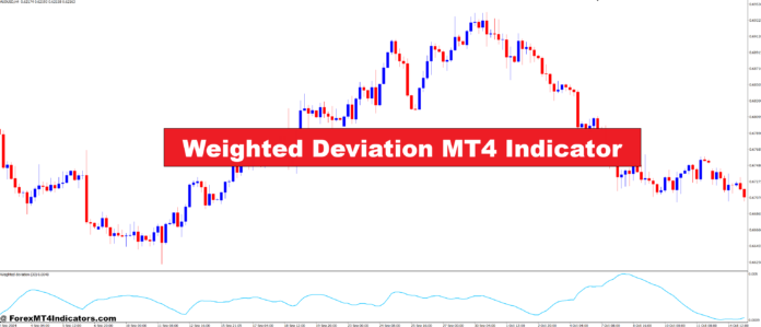 Weighted Deviation MT4 Indicator Weighted Deviation MT4 Indicator