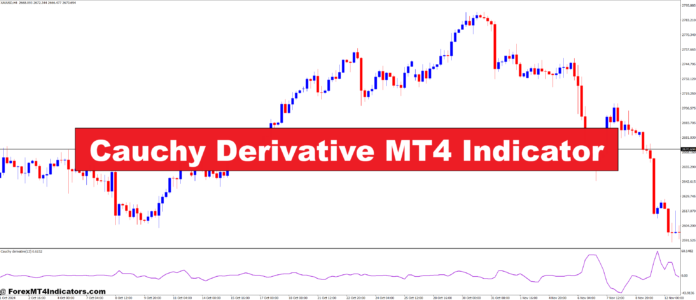 Cauchy Derivative MT4 Indicator Cauchy Derivative MT4 Indicator