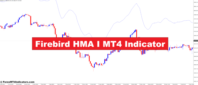 Firebird HMA I MT4 Indicator