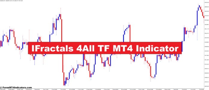 IFractals 4All TF MT4 Indicator