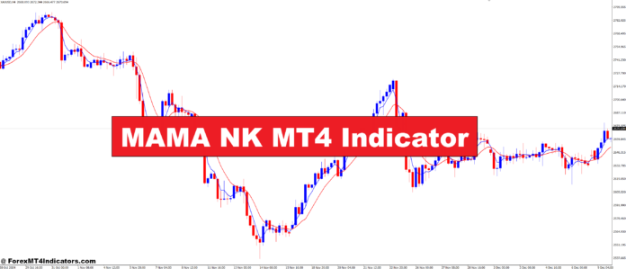 MAMA NK MT4 Indicator