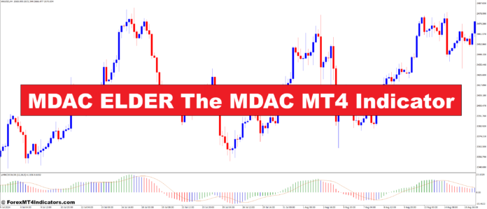 MDAC ELDER The MDAC MT4 Indicator MDAC ELDER The MDAC MT4 Indicator