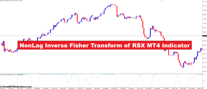 NonLag Inverse Fisher Transform of RSX MT4 Indicator NonLag Inverse Fisher Transform of RSX MT4 Indicator
