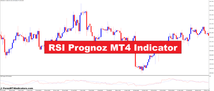 RSI Prognoz MT4 Indicator